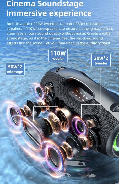 Boxa portabila Zealot s89 250 W NOUĂ