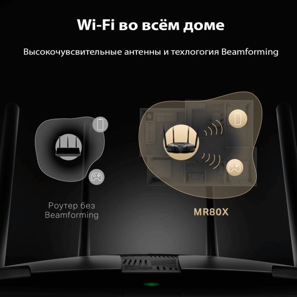 # Скидка! Mercusys MR80X AX3000 Wi-Fi 6 Двухдиапазонный роутер Router