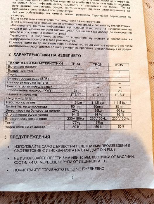 Камина на пелети
