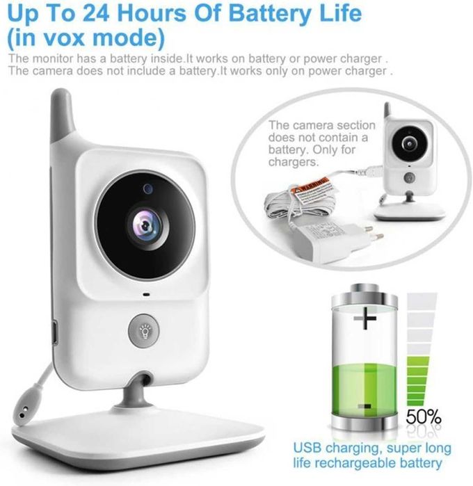 Чисто нов бебефон AXADD Care VB607, безжичен с 3.2-инчов екран ...