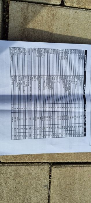 Bare transversale auto Menabo