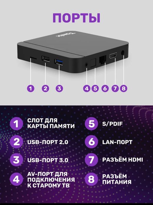 ‼️Смарт бох Tanix W2 androidtv.Прошивка тайёр.Бепул Каналлар+кинола.бх