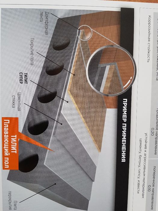 вспененный полиэтилен