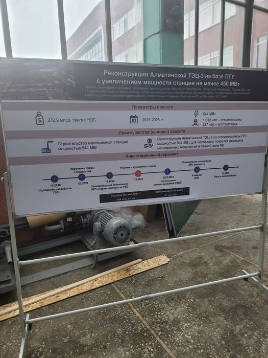 Маркерные доски Семей продаем по оптовой цене