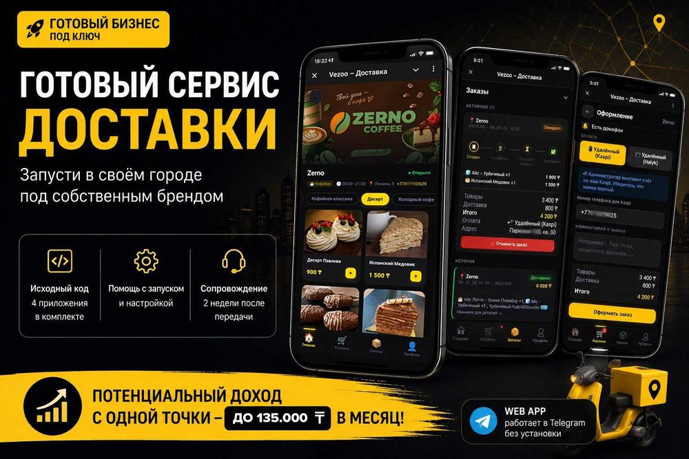 Готовый бизнес на доставке. IT Бизнес