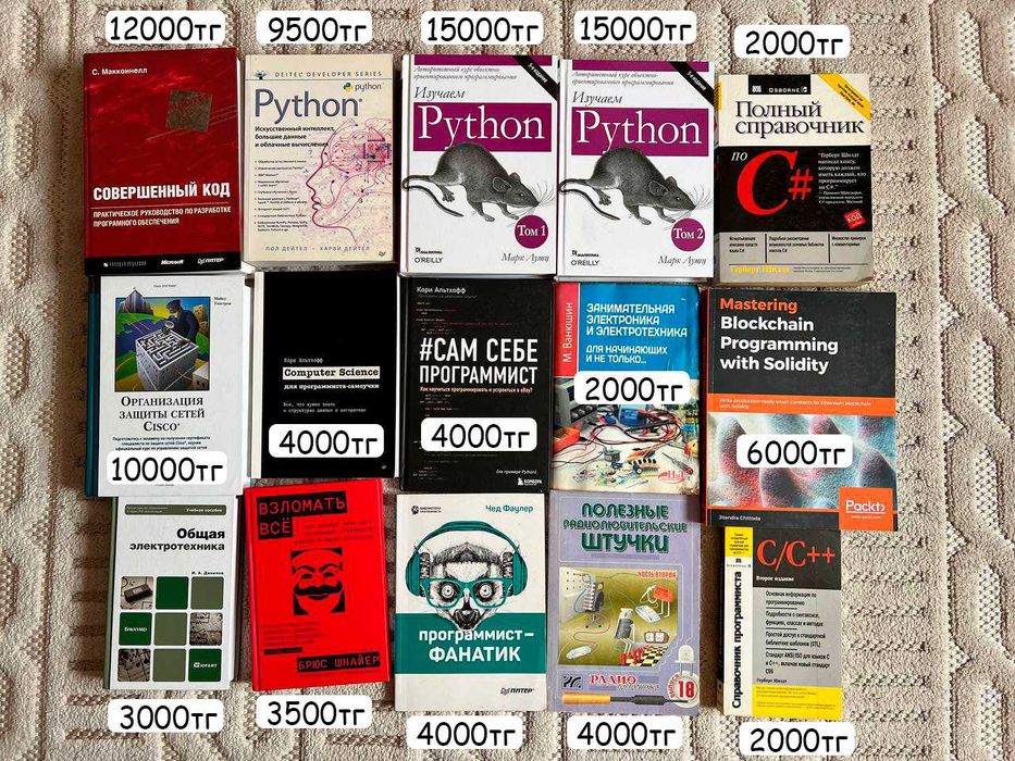 Книги по программированию