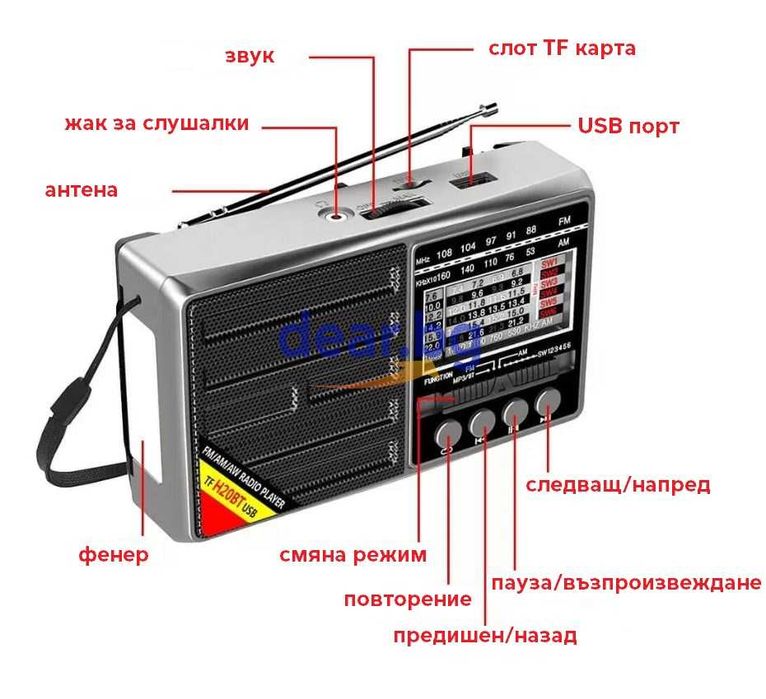 Портативно радио JOC H10BT- Bluetooth, FM, МP3 плеър, USB, SD, Фенер