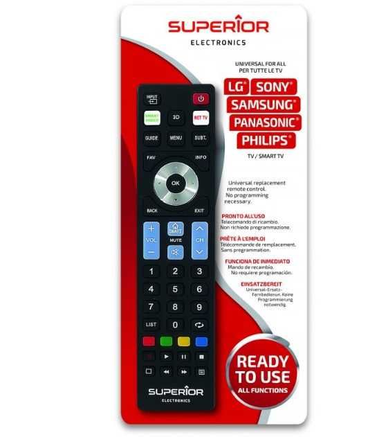 Telecomanda universala Tv LG, SAMSUNG, SONY, PHILIPS PANASONIC / N3