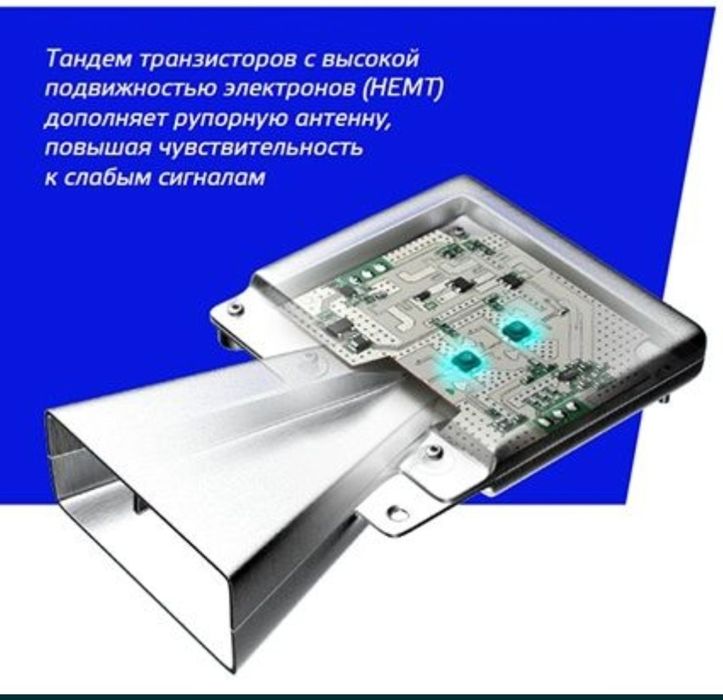 Silverstone F1 Doppler pro wi fi  допплер про вай фай Доплер Допплер