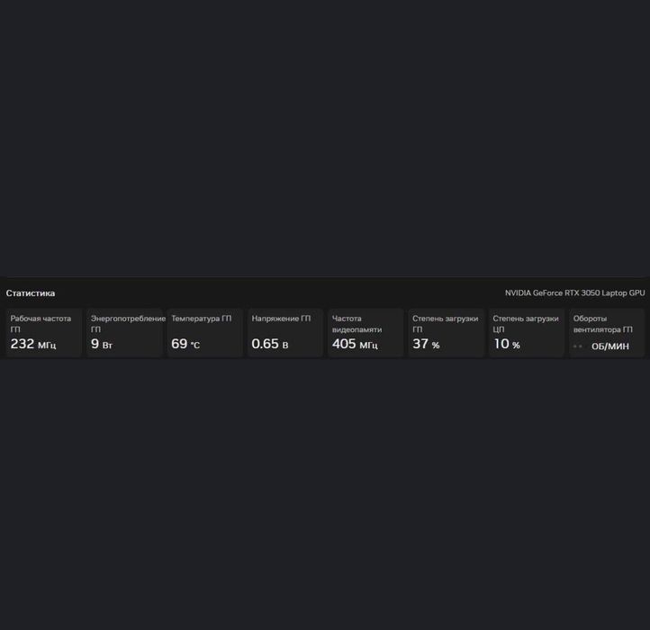 Продам ноут Асус туф гейминг ф15