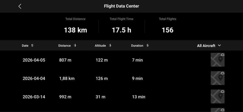DJI Mini 3 Fly More Combo