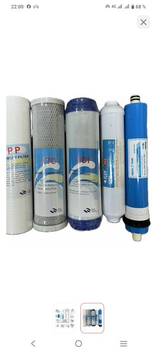 Фильтры для воды