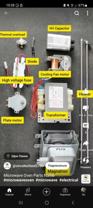 Ремонт микроволновок