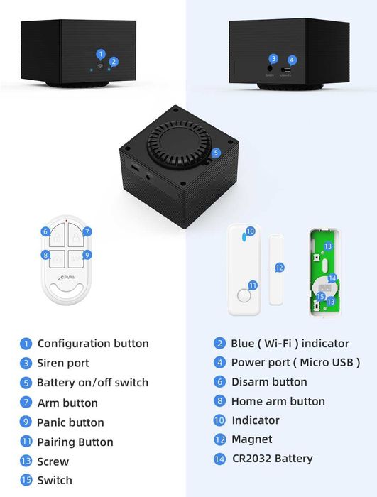 НОВА CPVAN CP8 Интелигентна домашна алармена система за домашна охрана