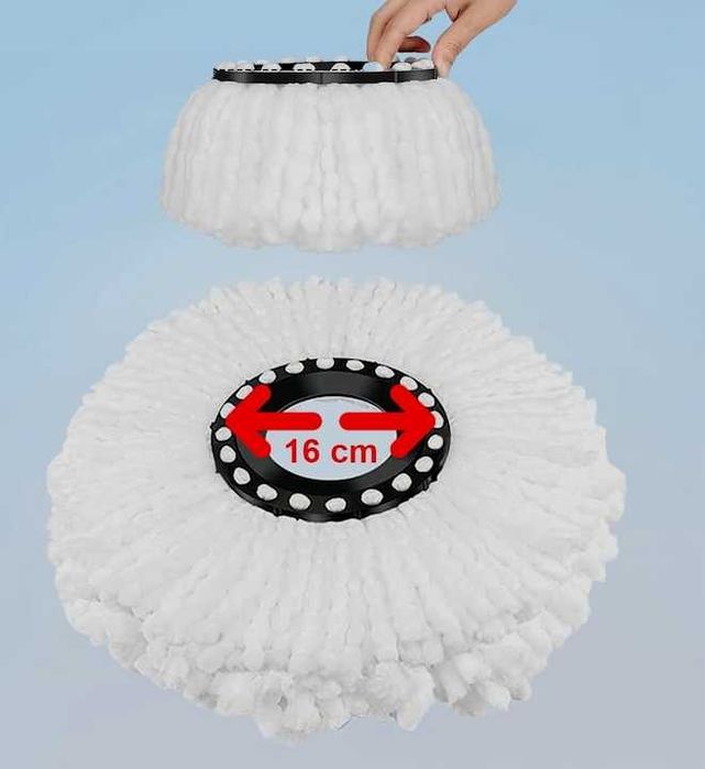 Rezervă mop rotativ
