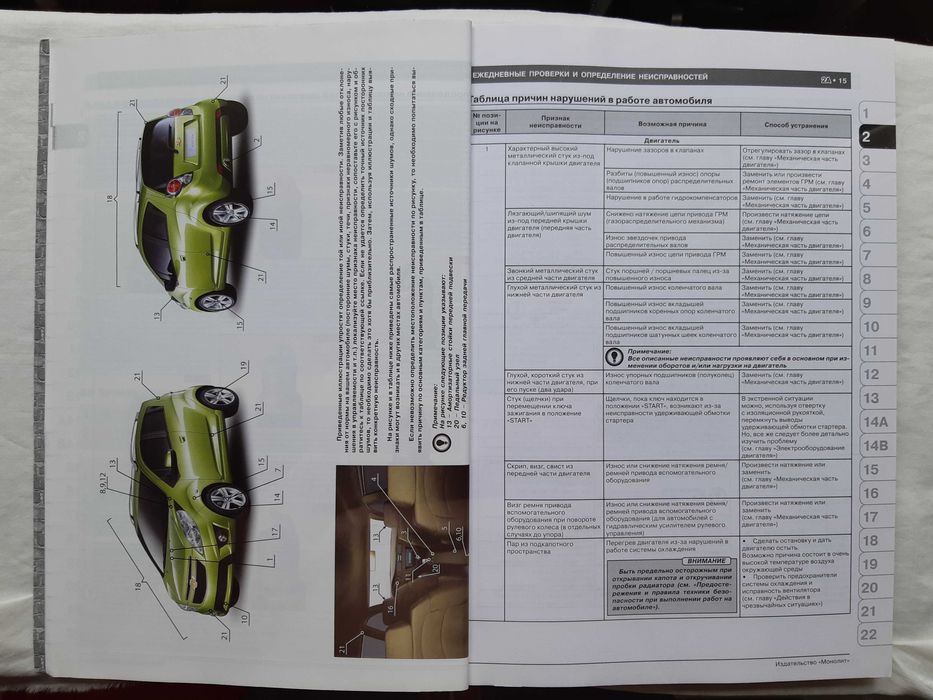 Chevrolet SPARK. Руководство по ремонту и эксплуатации.