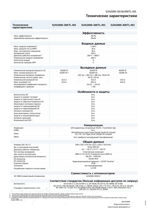 Солнечный инвентор HUAWEI SUN2000-40KTL-M3