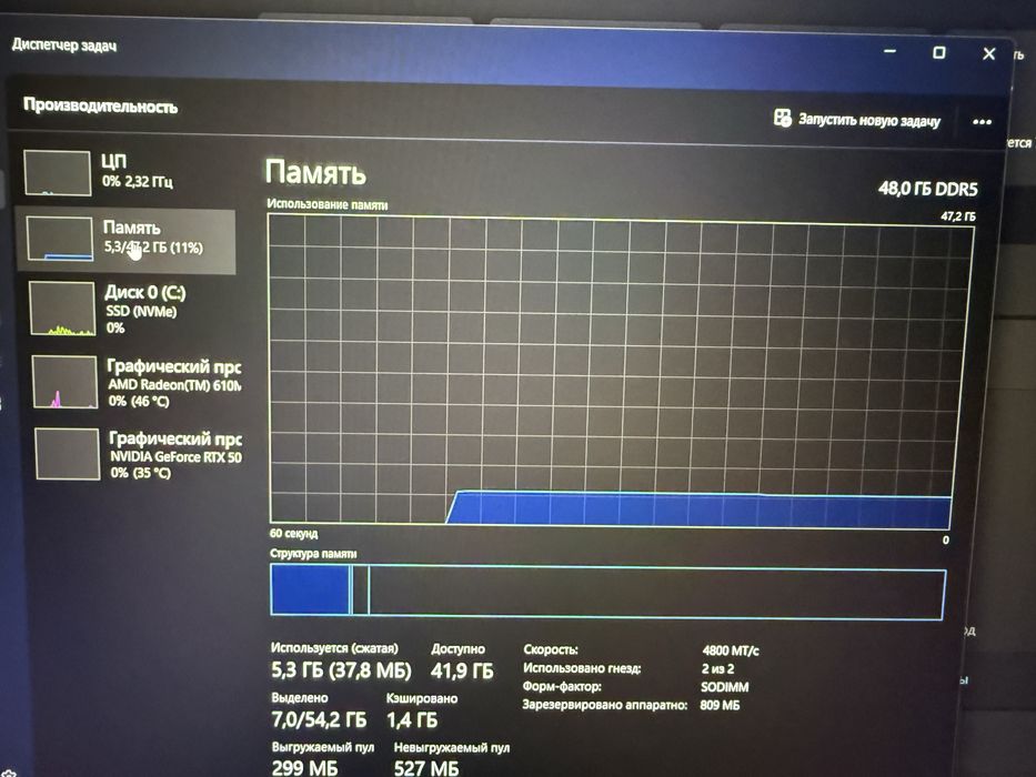 Asus rog strix g16 мощный ноутбук