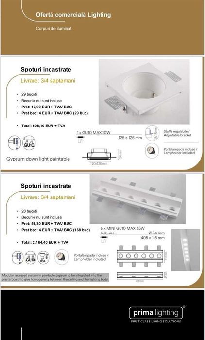 Set complet spoturi gips Prima Lighting– noi, premium, 10.000 lei