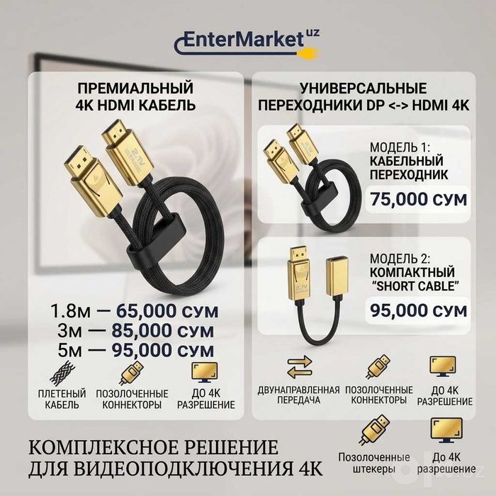 Оптический кабель HDMI AskyTech 8K (AOC)