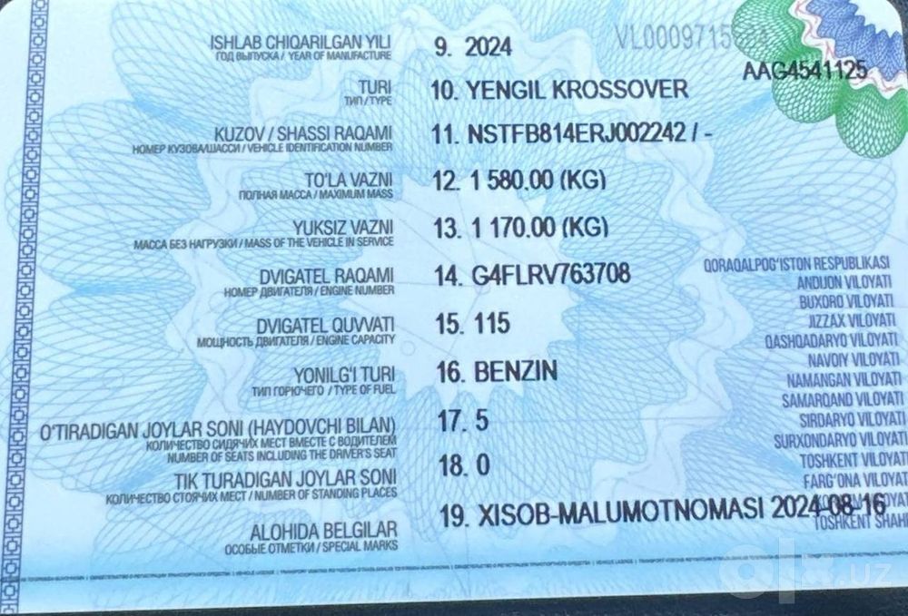 Kia sonet 2024..