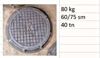 Chugunniy lyuk quduq lyuk kolodets chugun qopqoq