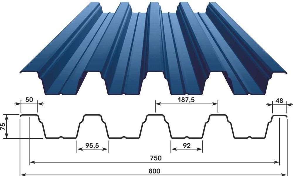 Профнастил станок 75 гофра новый очень качественный. Полный автомат