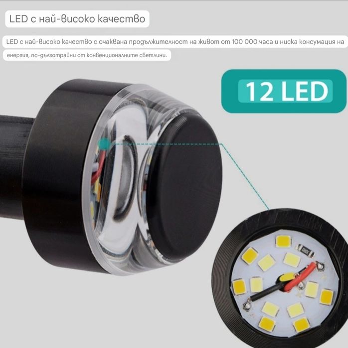 Лед мигачи стоп и лента за тротинетки,мотоциклети и Ел.велосипети