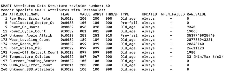 SSD Apple 512GB (pt. Macbook Air/ Macbook Pro/ Mac Pro)