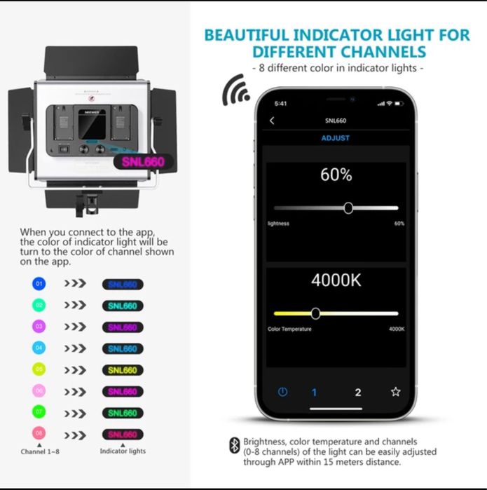Проф. Диодно осветление. Фото. Видео. Подкаст. Влог. Neewer