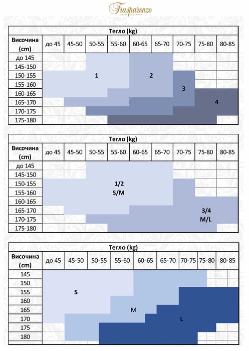 Фигурален чорапогащник Trasparenze