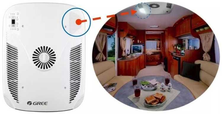 Автомобильные кондиционеры Gree inverter с WiFi