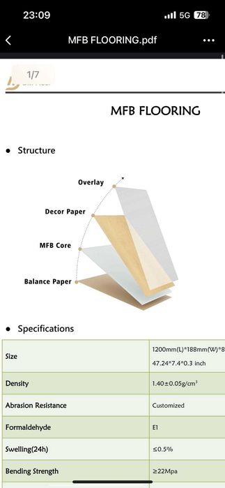 Паркет ново поколение MFB минерални влакна, 100% водоустойчив АС5 клас