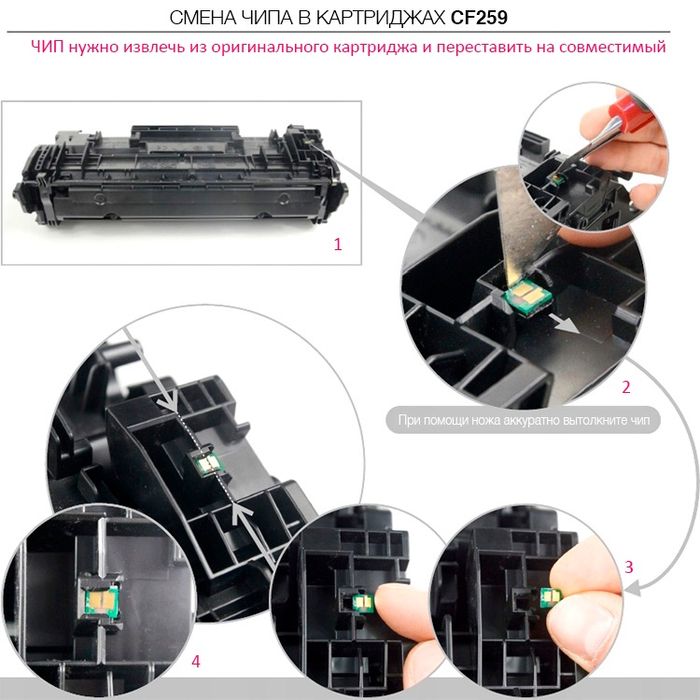 Картридж Canon 056 для лазерных принтеров без чипа