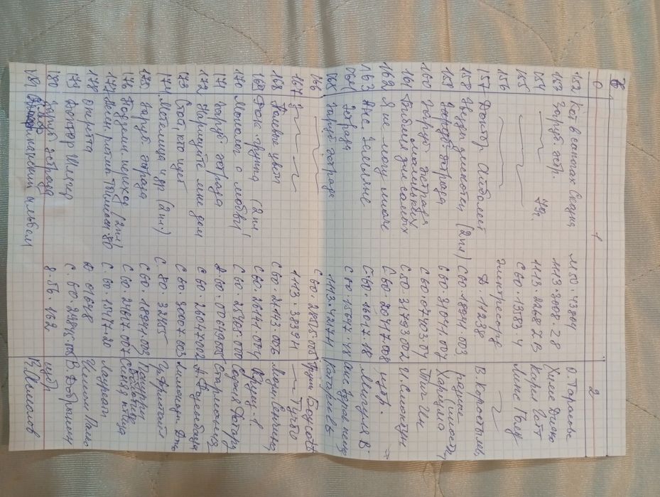 Пластинки СССР для продажи