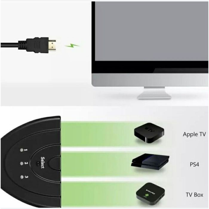 HDMI сплиттер, переключатель, переходник