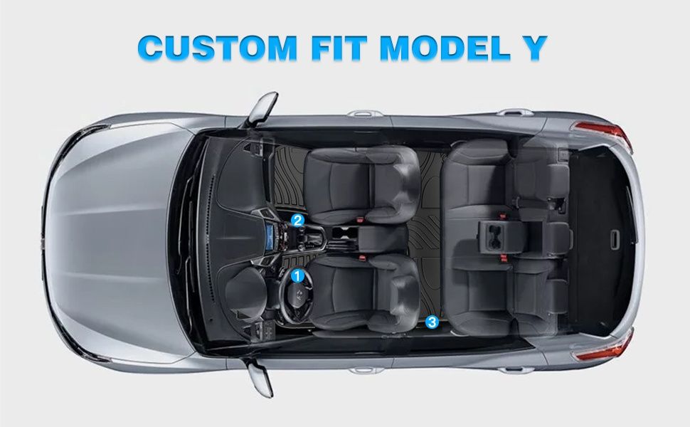 К-кт 3 части 3D трислойни TPE стелки за Tesla Model Y (2019-2023), NOVSIGHT, черни