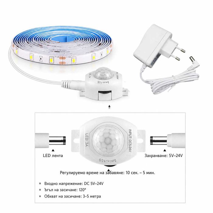 5м LED лента със Сензор за Движение PIR – Автоматична Светлина за Кухня, Гардероб, Стълби и Спалня, Обхват 3 метра, 220V, Осветление, Датчик,