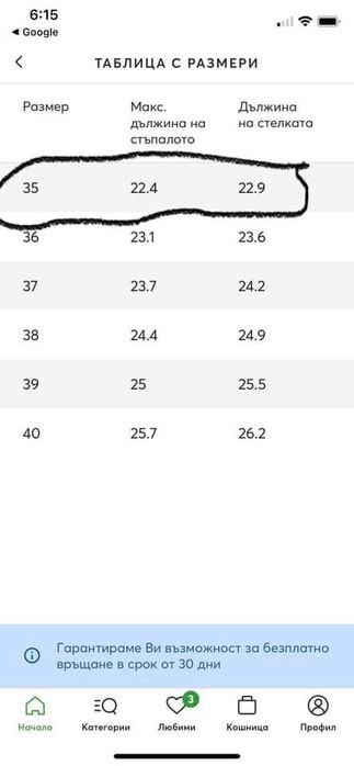 Маратонки Pinko оригинални