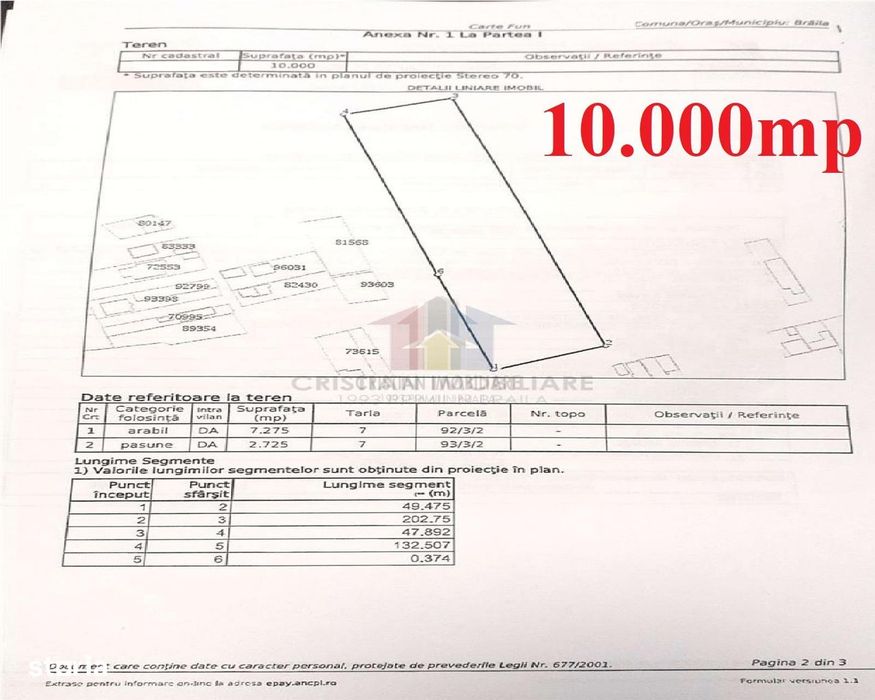 10.000mp intravilan 50m deschidere posibil lotizare si toate utilitati