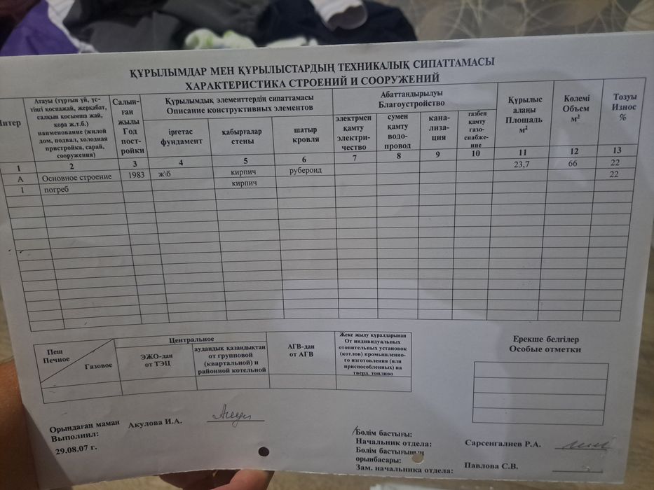 Гараж,кооператив Победа