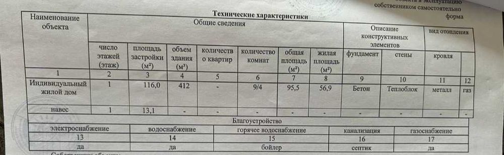 Дом.Каскелен.Продажа.