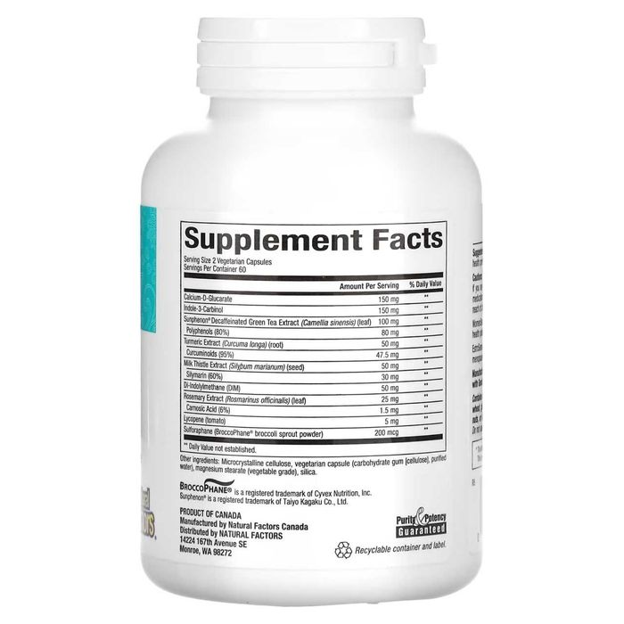 Natural Factors, EstroSense, гормональный баланс. Эстросенс