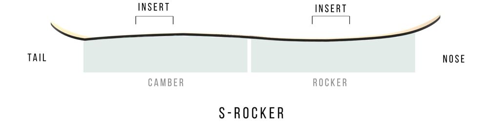 Placa snowboard Ride Hellcat 146 cm