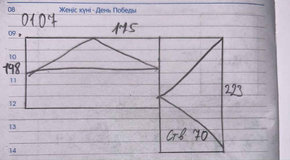 Окна и дверь для балкона