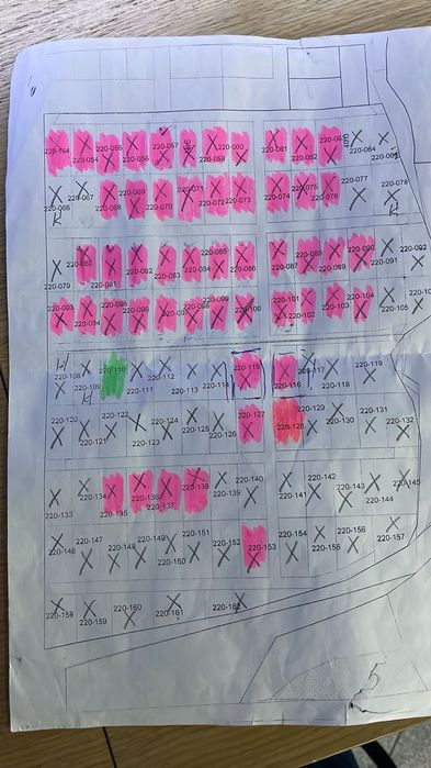 Кумтоган , участок , жер