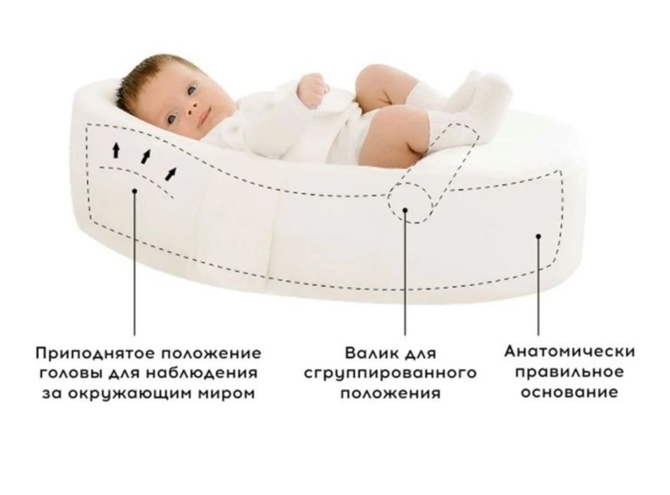 Кокон для малышей от 0-6 мес