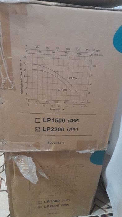 Продам циркуляционный насос