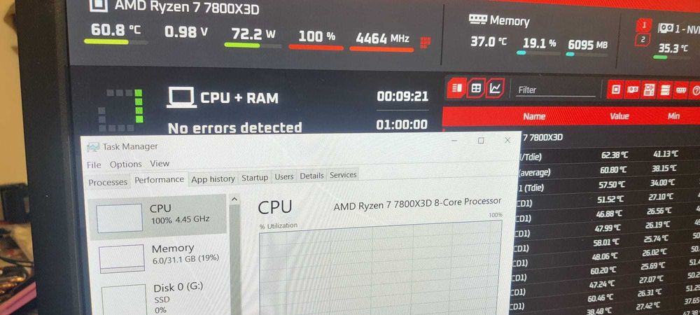 SIstem 7800x3d +32gb ddr5 + 1tb ssd + RTX 5060 (sau 3070ti) + 1000w