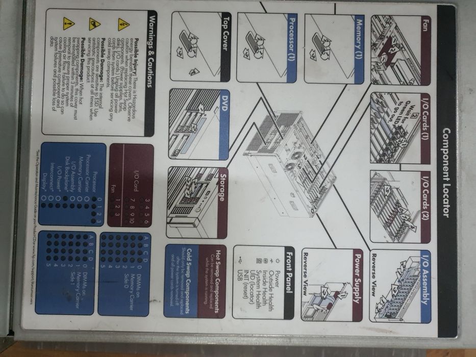 Сервер RX3600/RX6600